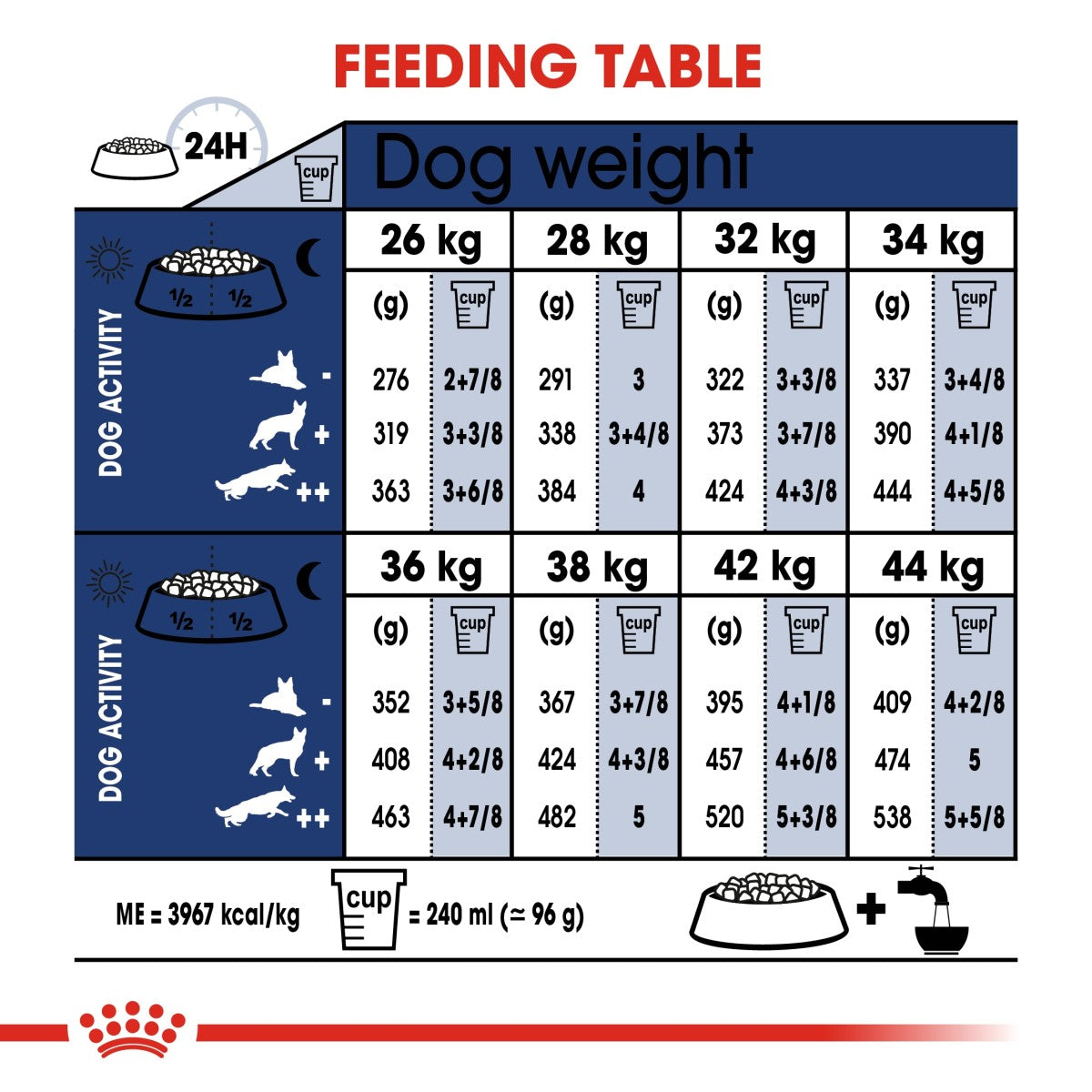 Size Health Nutrition Maxi Adult 4 KG