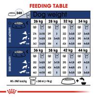 Thumbnail for Size Health Nutrition Maxi Adult 4 KG