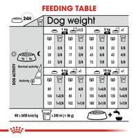 Thumbnail for Canine Care Nutrition Mini Sterilized Adult 3 KG