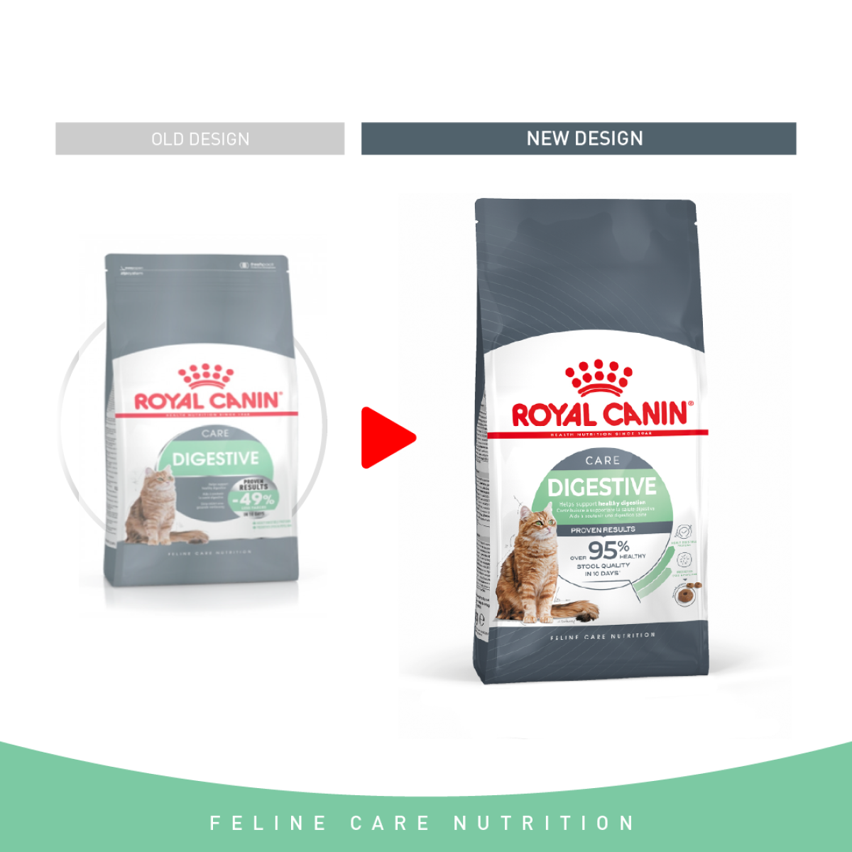 Feline Care Nutrition Digestive Care 2 KG