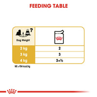 Thumbnail for Breed Health Nutrition Yorkshire Adult (WET FOOD - Pouches) 12 x 85g