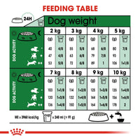 Thumbnail for Size Health Nutrition Mini Adult 800 g