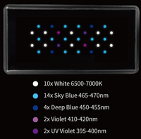 Thumbnail for Maxspect Jump Series LED MJ-L130