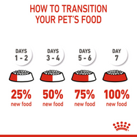 Thumbnail for Feline Health Nutrition Kitten 400 g