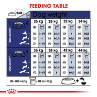 Thumbnail for Size Health Nutrition Maxi Ageing 8+ 15 KG