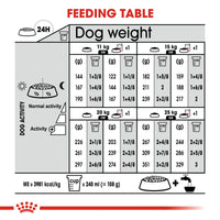 Thumbnail for Canine Care Nutrition Medium Dermacomfort 3 KG