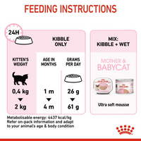 Thumbnail for Feline Health Nutrition Mother & Babycat  4 KG