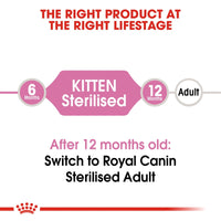 Thumbnail for Feline Health Nutrition Kitten Sterilised 2 KG