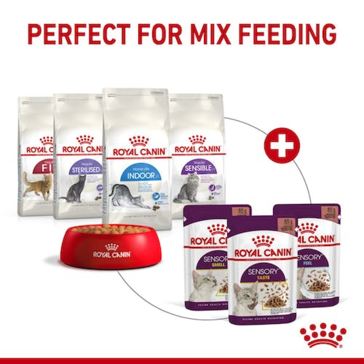 Feline Health Nutrition Sensory Feel Gravy (WET FOOD - POUCHES) 12x85G