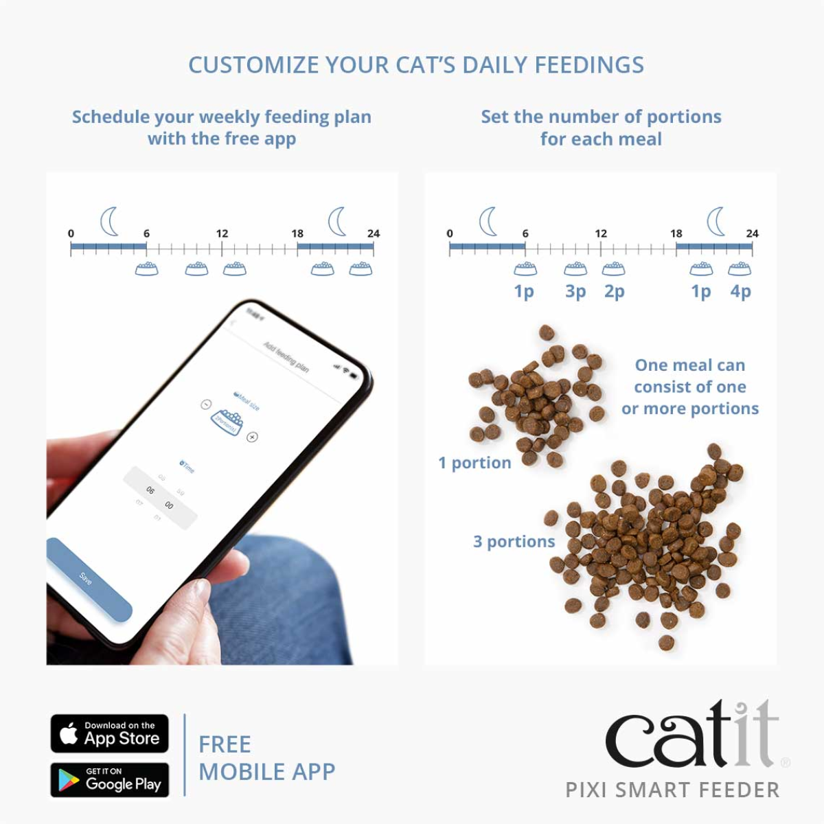 Catit PIXI Smart Dry Food Feeder