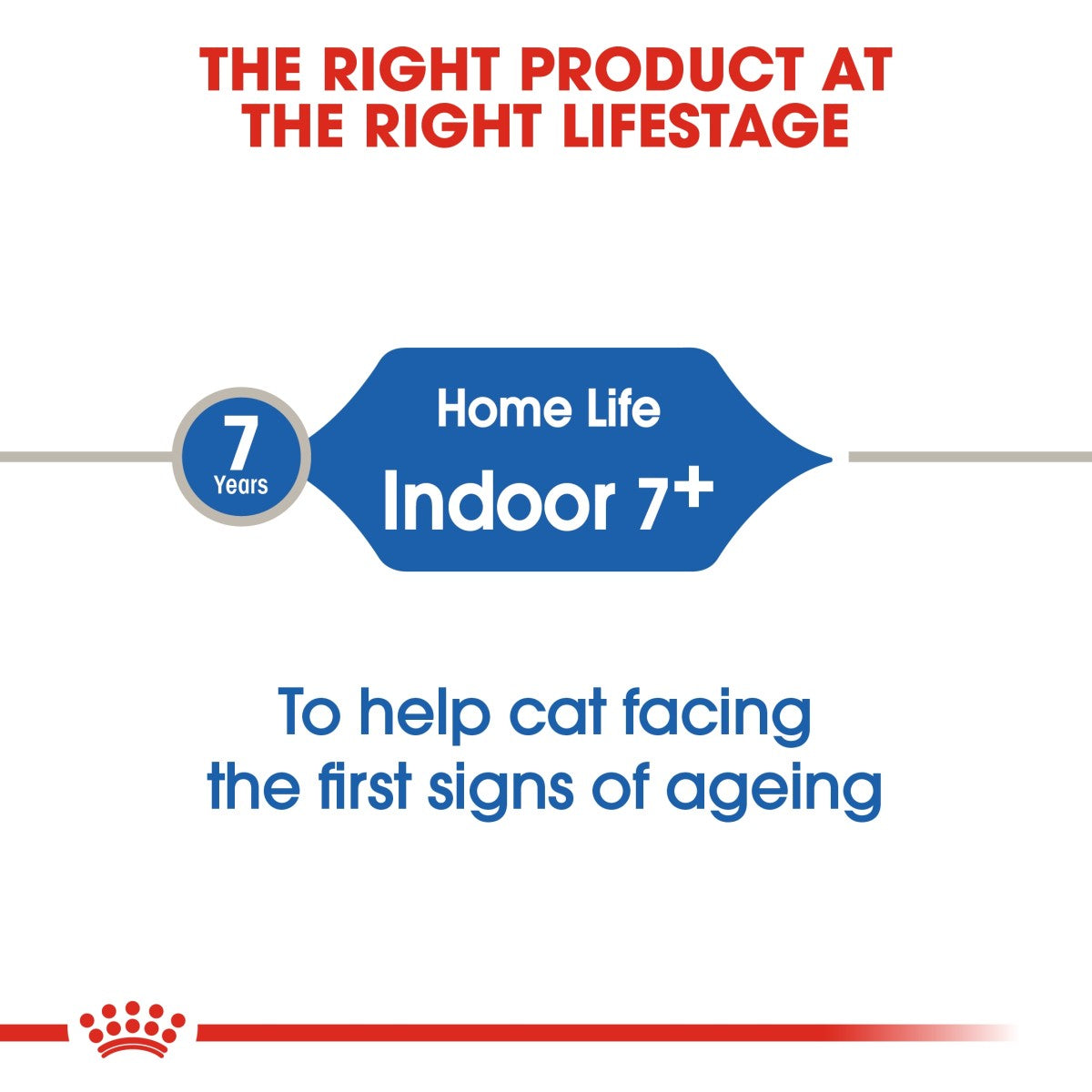 Feline Health Nutrition Indoor 7+ Years 3.5 KG