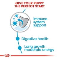 Thumbnail for Size Health Nutrition Maxi Puppy 15 KG