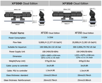 Thumbnail for Gyre 300 Cloud Series - XF330CE Double C2P