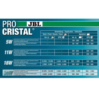 Thumbnail for JBL Procristal UV-C Compact plus 18 W