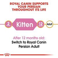 Thumbnail for Feline Breed Nutrition Persian Kitten 2 KG