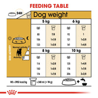 Thumbnail for Breed Health Nutrition Jack Russell Adult 1.5 KG