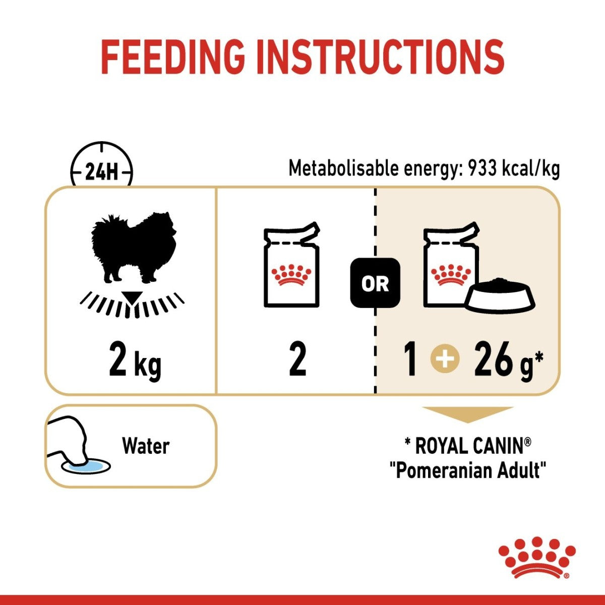 Breed Health Nutrition Pomeranian (WET FOOD - Pouches) 12 x 85g