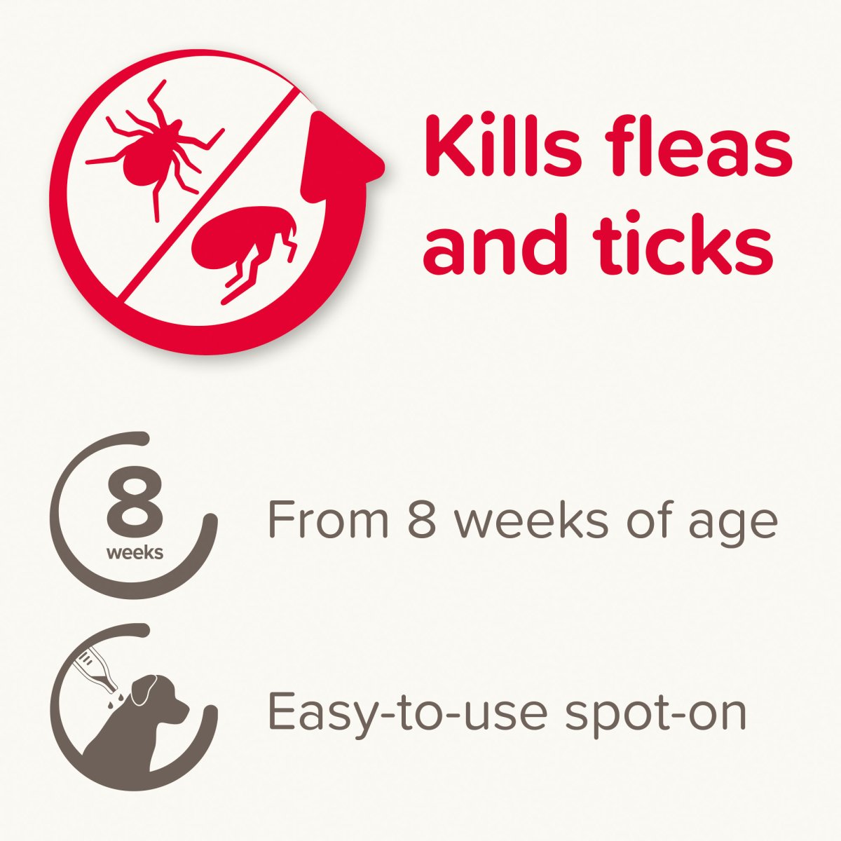 Fiprotec for Large Dog - 4 Pipettes