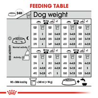 Thumbnail for Canine Care Nutrition Maxi Digestive Care 12 KG