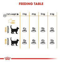 Thumbnail for Feline Care Nutrition Hair & Skin 10 KG