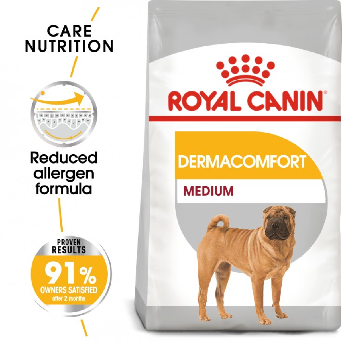 Canine Care Nutrition Medium Dermacomfort 12 KG