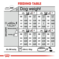 Thumbnail for Canine Care Nutrition Medium Dermacomfort 12 KG