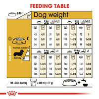 Thumbnail for Breed Health Nutrition Dachshund Adult 1.5 KG