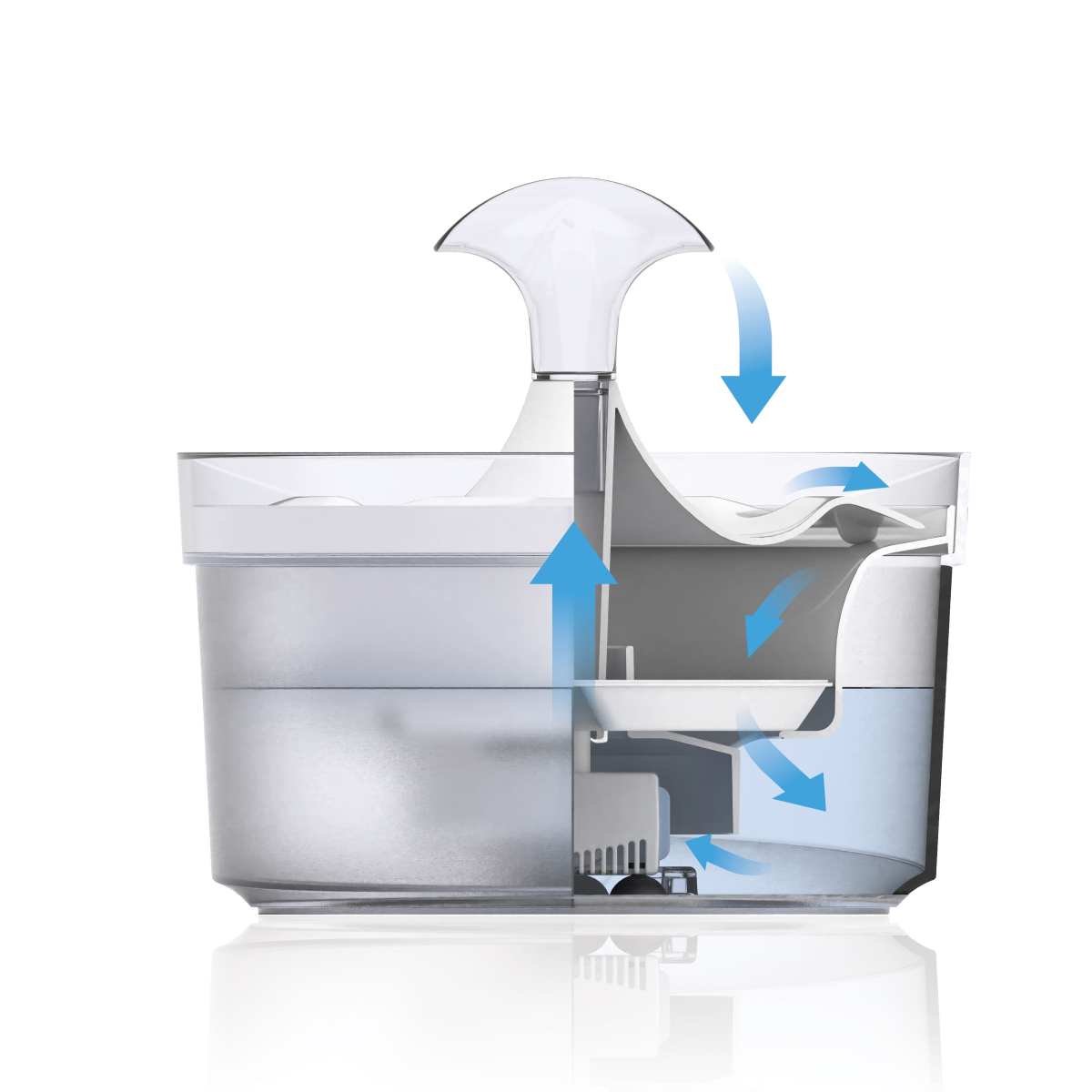 Zeus Fresh & Clear Fountain with Waterfall Spout 1.5L