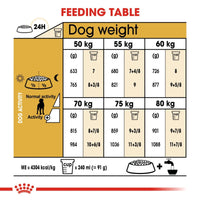 Thumbnail for Breed Health Nutrition Great Dane Adult 12 KG