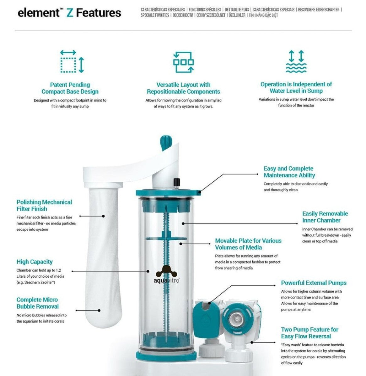 AQUAVITRO REACTOR ELEMENT ZEOLITE UK