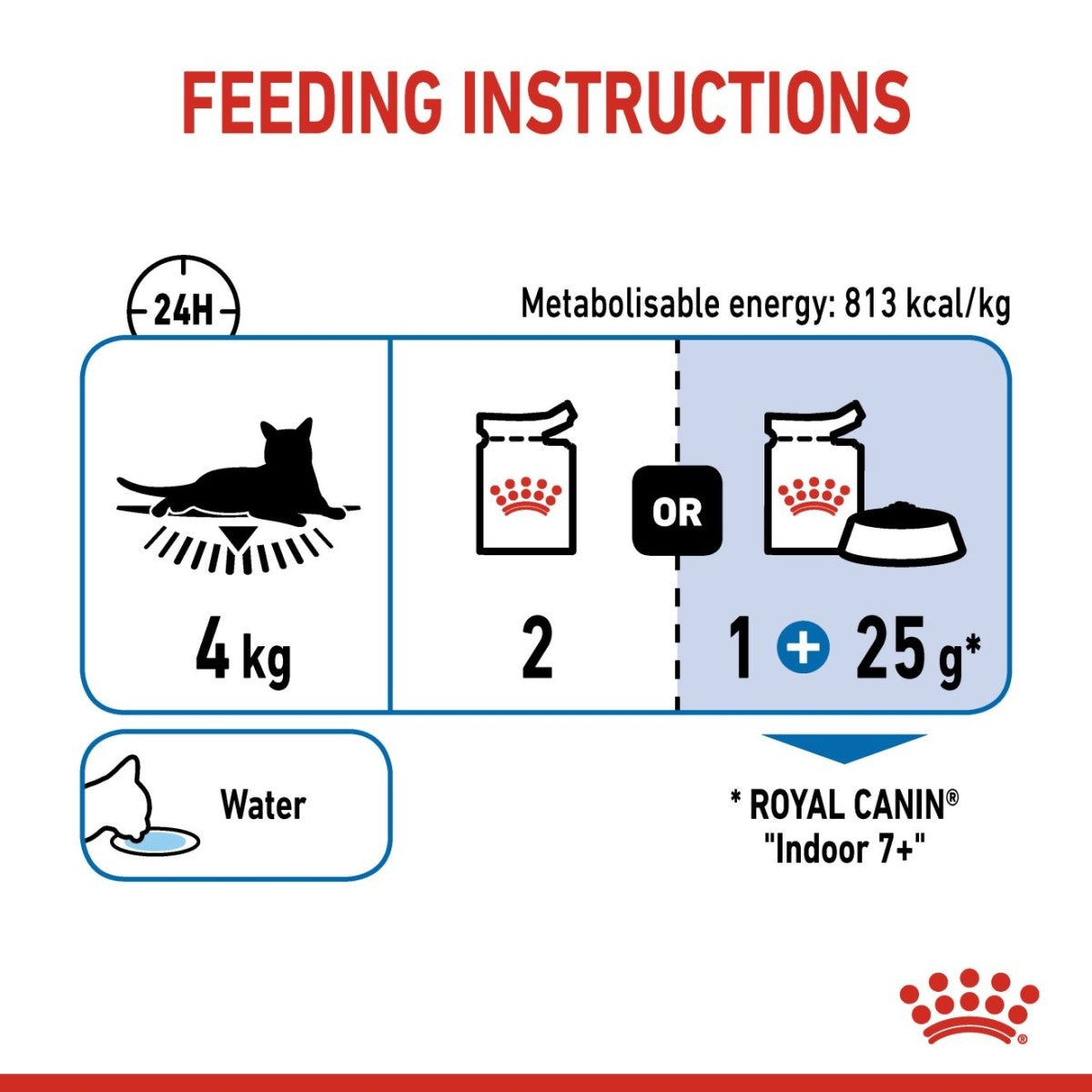 Feline Health Nutrition Indoor 7+ Jelly (WET FOOD - Pouches) 12 x 85g