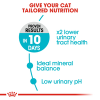 Thumbnail for Feline Care Nutrition Urinary Care 4 KG