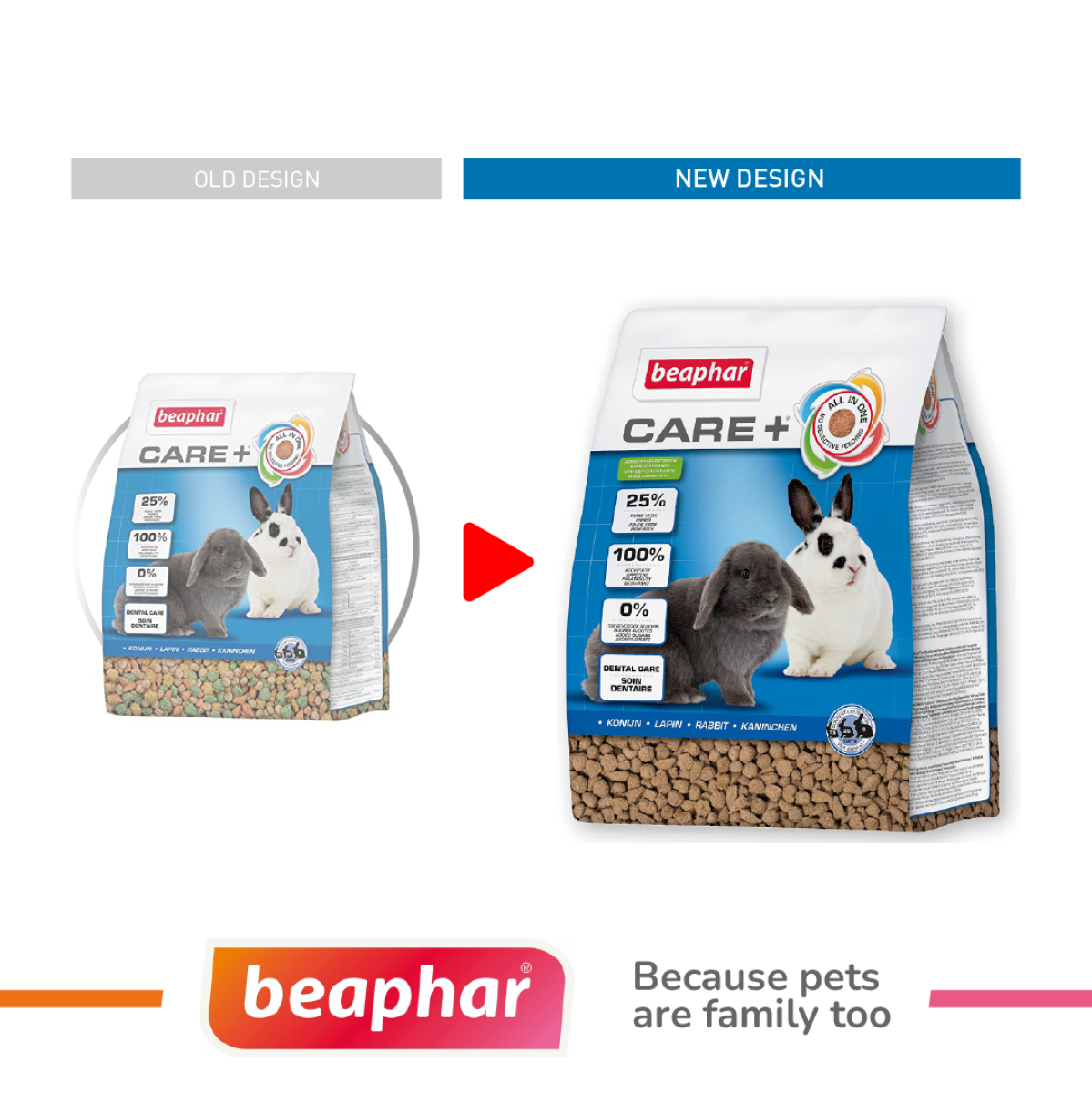 Care+ Rabbit Food 1.5kg