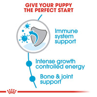 Thumbnail for Size Health Nutrition Giant Puppy 15 KG