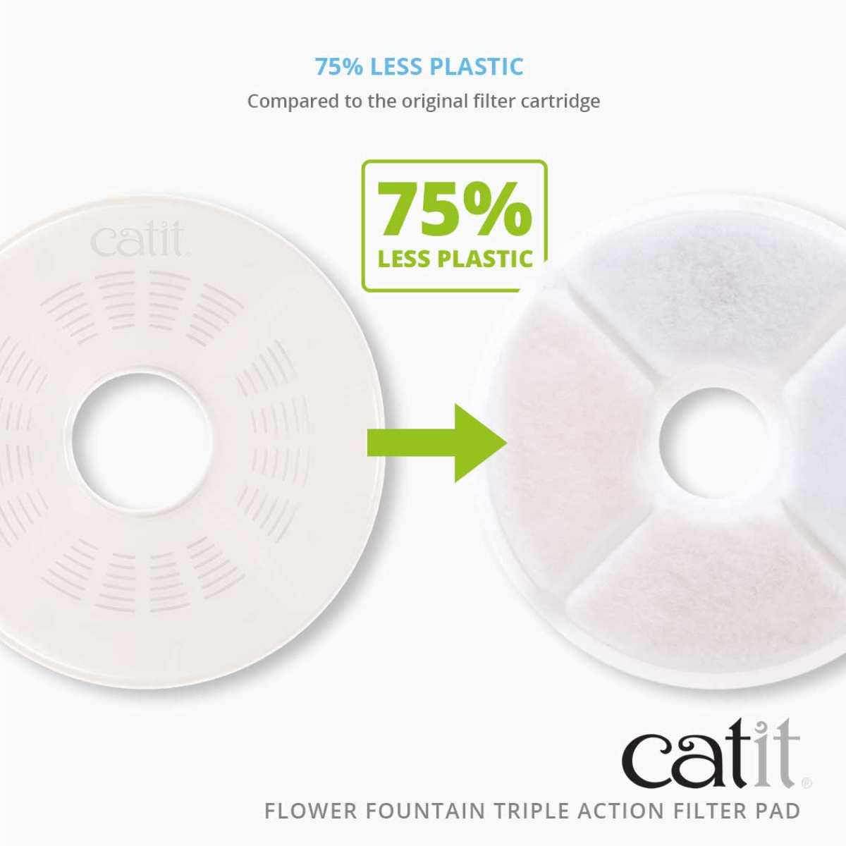 Catit Flower Fountain Triple Action Filter Pad, 2pcs