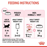 Thumbnail for Feline Health Nutrition Kitten Gravy (WET FOOD - Pouches) 12 x 85g