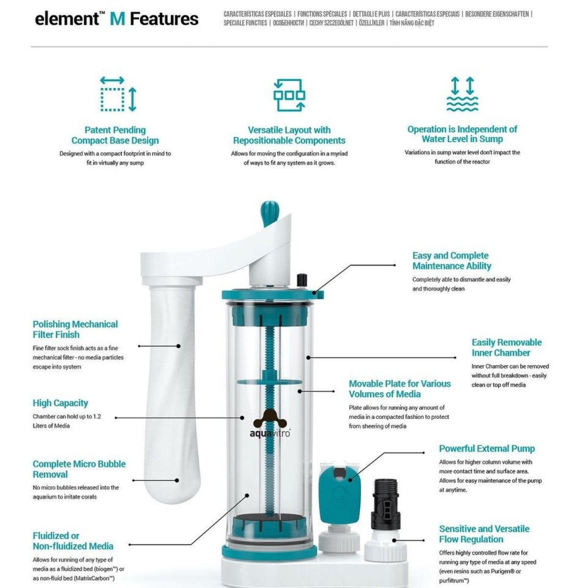 AQUAVITRO REACTOR ELEMENT MEDIA UK