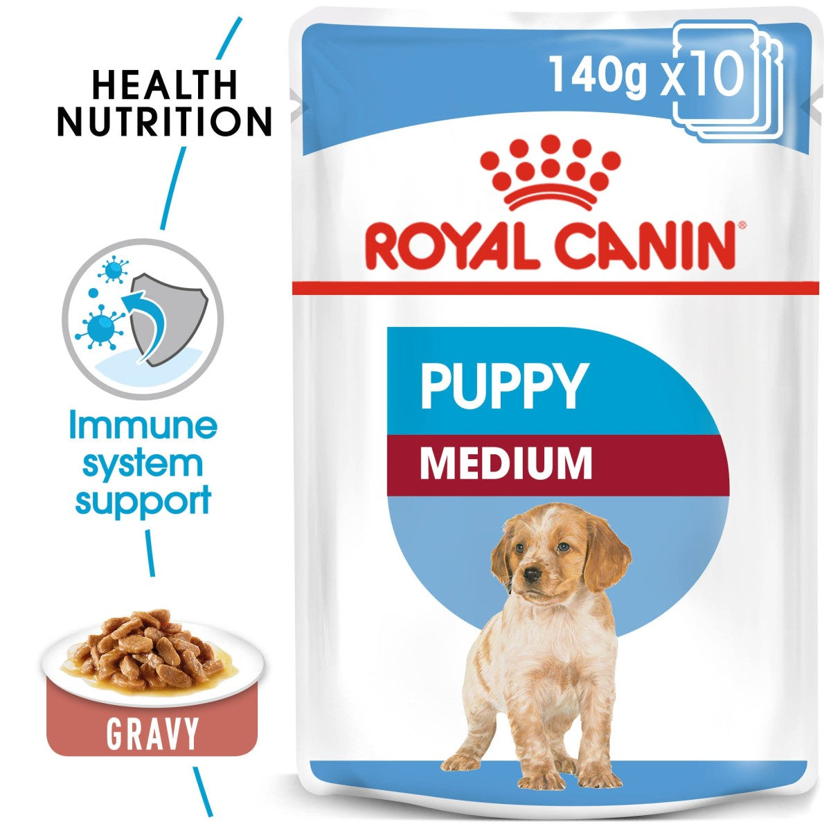 Size Health Nutrition Medium Puppy (WET FOOD - Pouches) 10 x 140g