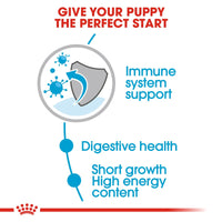 Thumbnail for Size Health Nutrition Medium Puppy (WET FOOD - Pouches) 10 x 140g