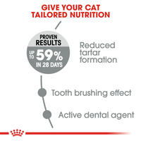 Thumbnail for Feline Care Nutrition Dental Care 1.5 KG