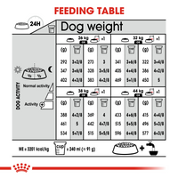 Thumbnail for Canine Care Nutrition Maxi Light Weight Care 12 KG