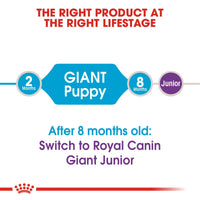 Thumbnail for Size Health Nutrition Giant Puppy 15 KG