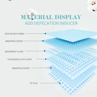 Bioline Training Pads 60x90cm, 20pcs[Count - 20]
