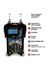 Aquael Ultramax External Filter[Max Output - 1500L/H]