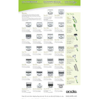 Andis UltraEdge® Detachable Blade[Blade Size - 7 FC / 3.2mm]
