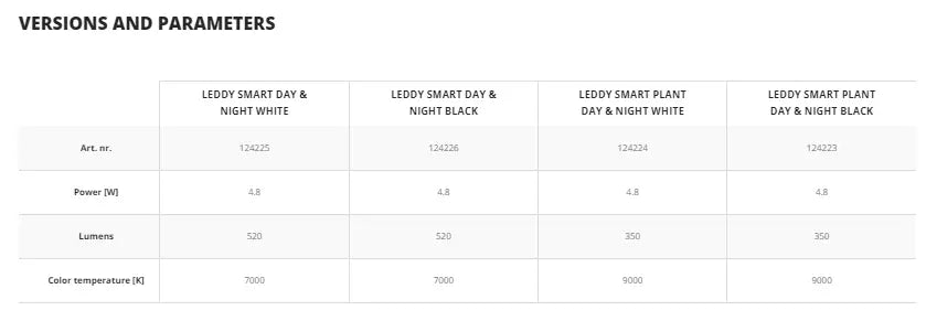 Aquael Leddy Smart light- 4.8W-Plant,Day & Night White
