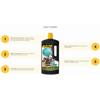 CSI Urine Multi-Pet Floor & Surface Cleaner Concentrate 1L - 1L