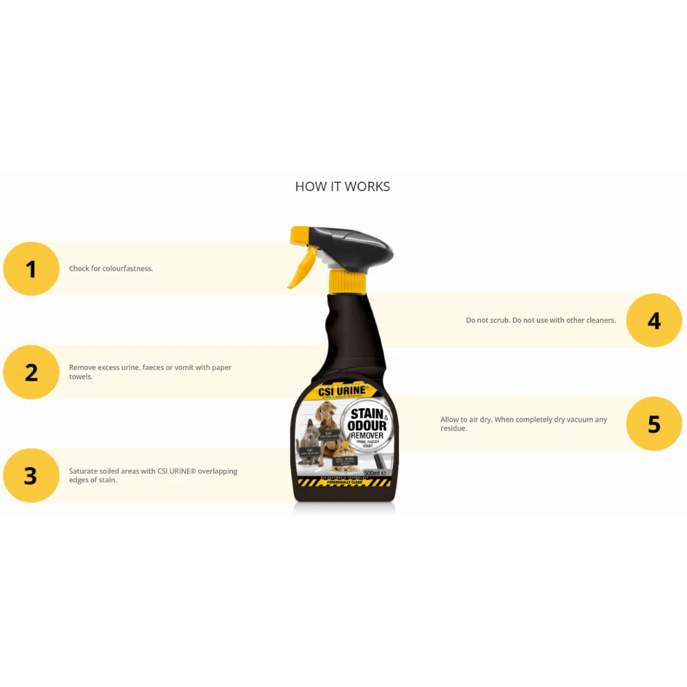 CSI Urine Multi-Pet Stain & Odour Remover 500ml - 500ml