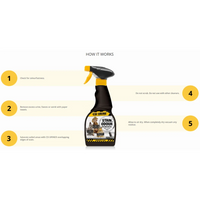 CSI Urine Multi-Pet Stain & Odour Remover 500ml - 500ml