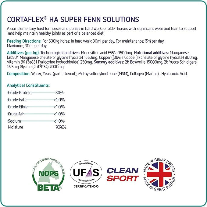CORTAFLEX® HA SUPER FENN SOLUTION 1L